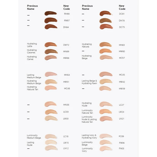 Autograph Lasting Cream Concealer Duo Beauty 75 To 90 8 Autograph Lasting Cream Concealer Duo Beauty 75 To 90 - Image 8